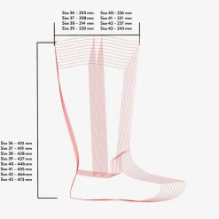 Online ® Derby Women Damen Boots & Booties